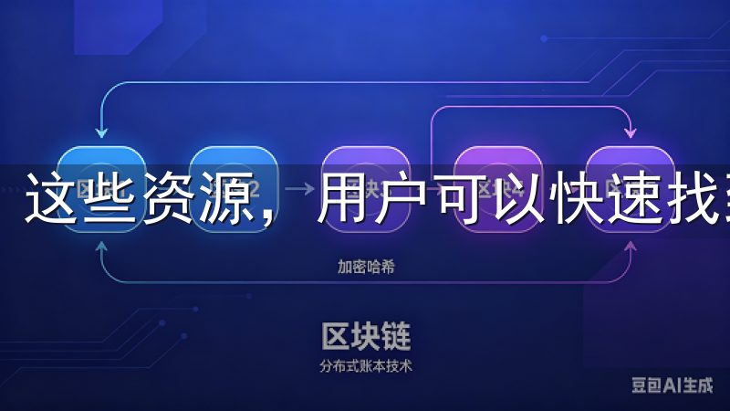 这些资源，用户可以快速找到答案，提升使用体验。