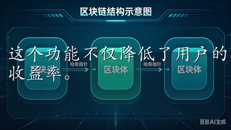 这个功能不仅降低了用户的决策负担，同时也提升了整体的投资收益率。