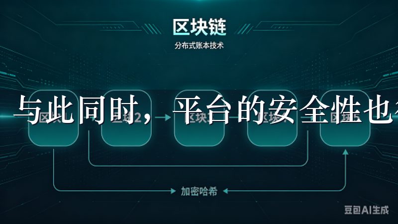 与此同时，平台的安全性也得到了用户的广泛认可。